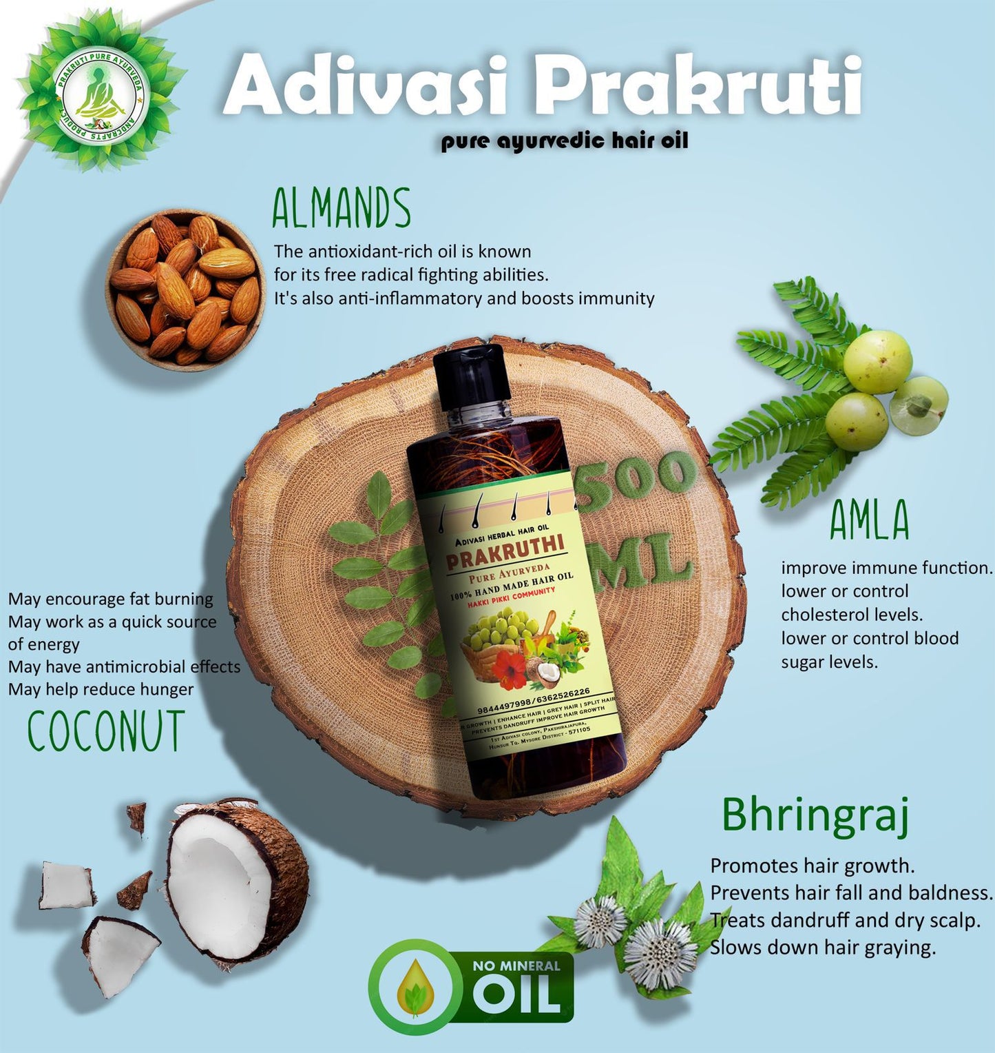 Adivasi Prakruthi Ayurvedic